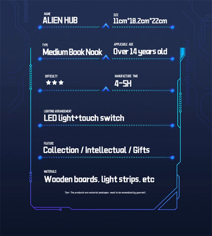 Alien Space Station DIY Book Nook - DIYTime